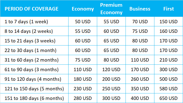 Luma ASEAN Pass - pricing
